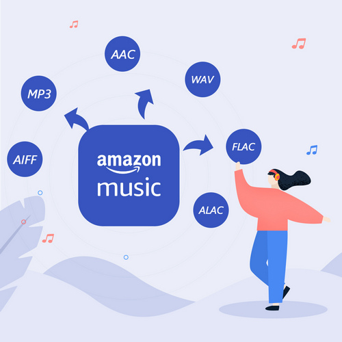 Amazon Music UnlimitedとAmazon Music Primeの音楽を高音質のMP3、AAC、WAV、FLAC、AIFF、ALACに変換