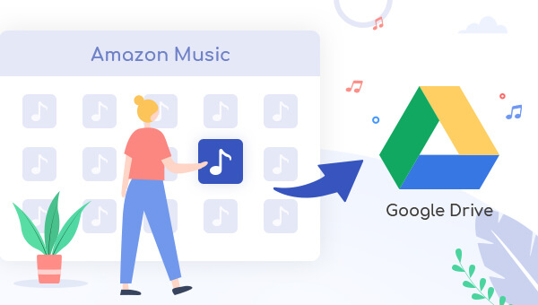 Amazon Music をグーグルドライブへアップロードする方法