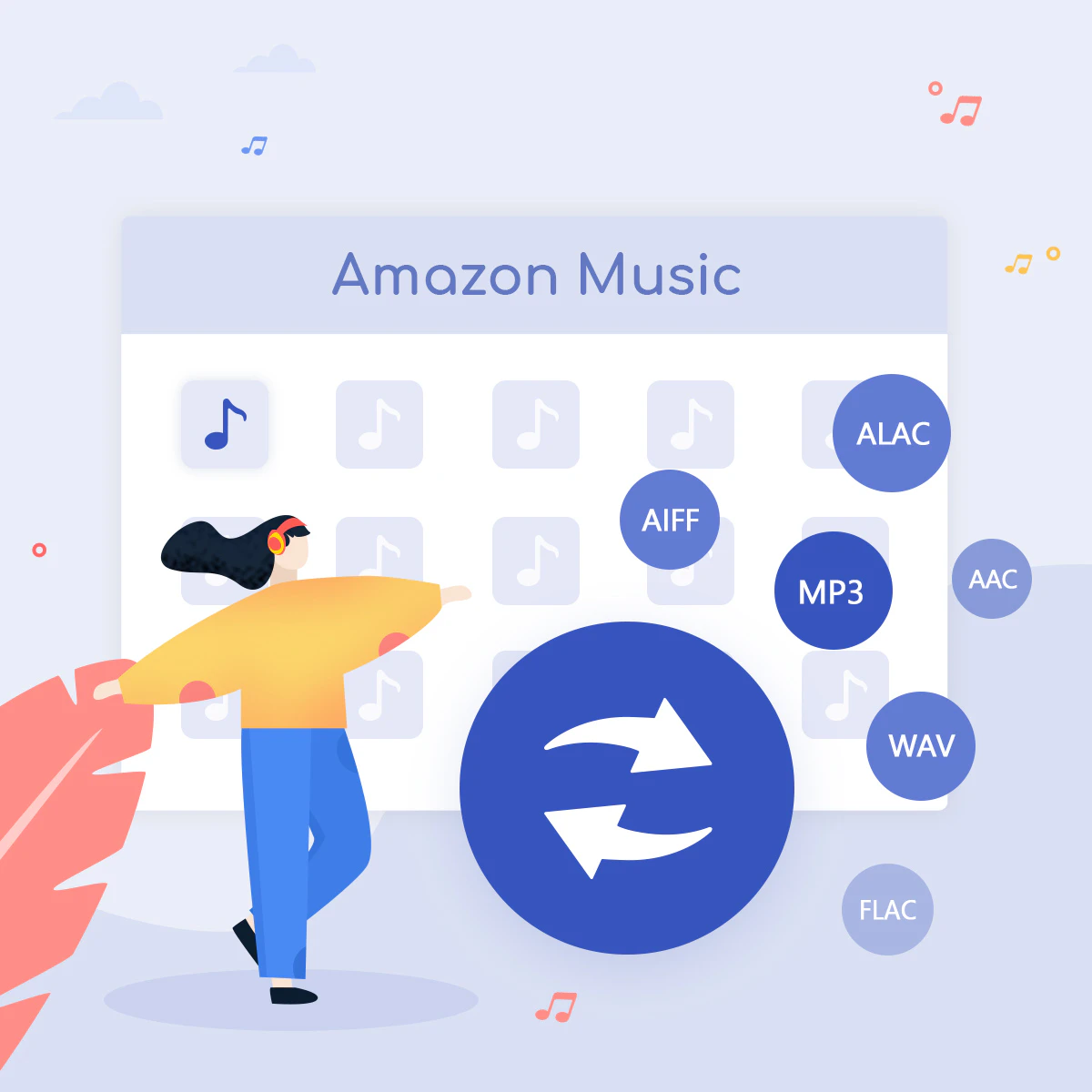 Amazon Music音楽変換